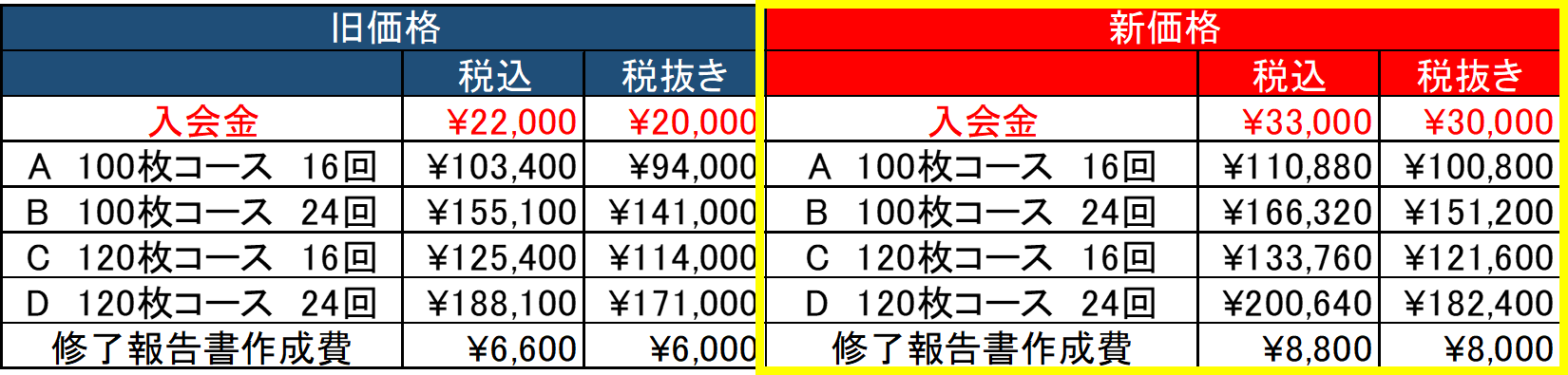 コグトレ塾　通信コース新価格
